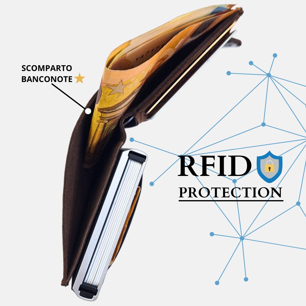 Portacarte safe magnetic silver con custodia in pelle marrone - Sei♥G
