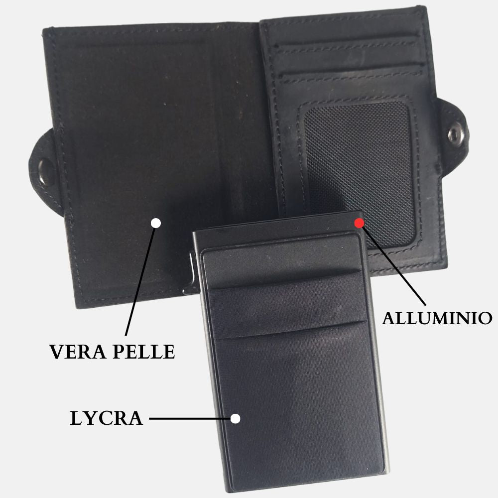 Portacarte safe magnetic nero con custodia in pelle nera - Sei♥G