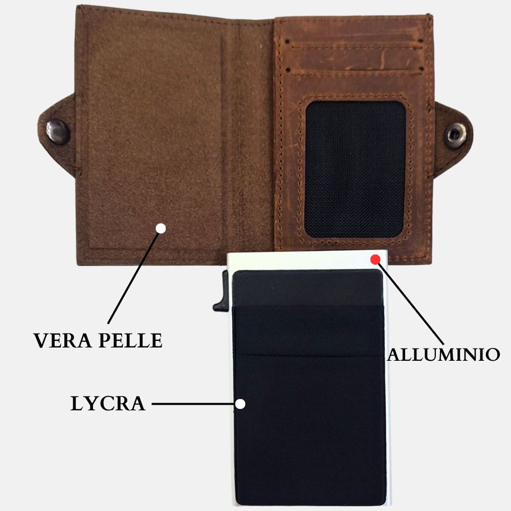 Portacarte safe magnetic silver con custodia in pelle marrone - Sei♥G