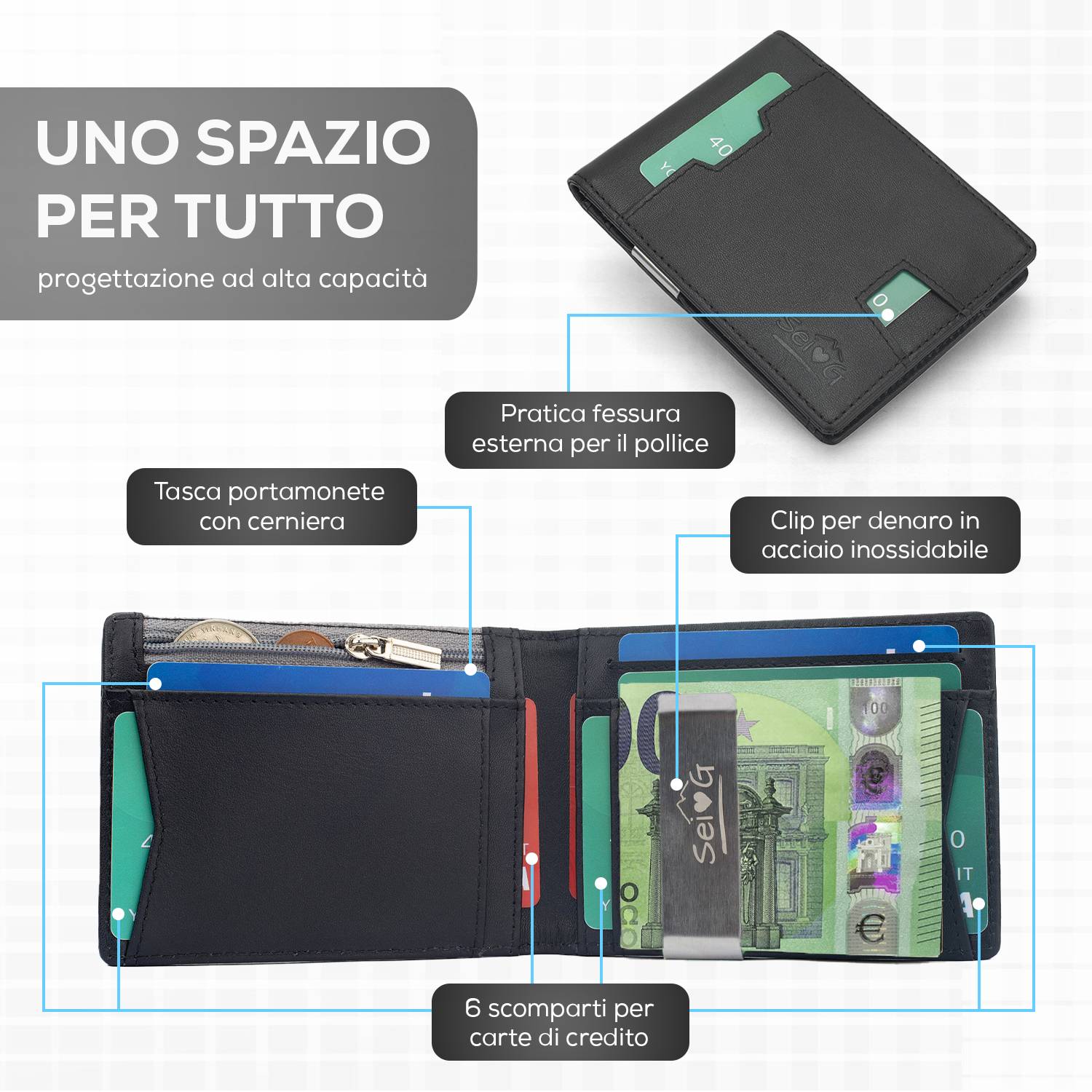 Portafoglio uomo slim nero coin portacarte RFID - Sei♥G