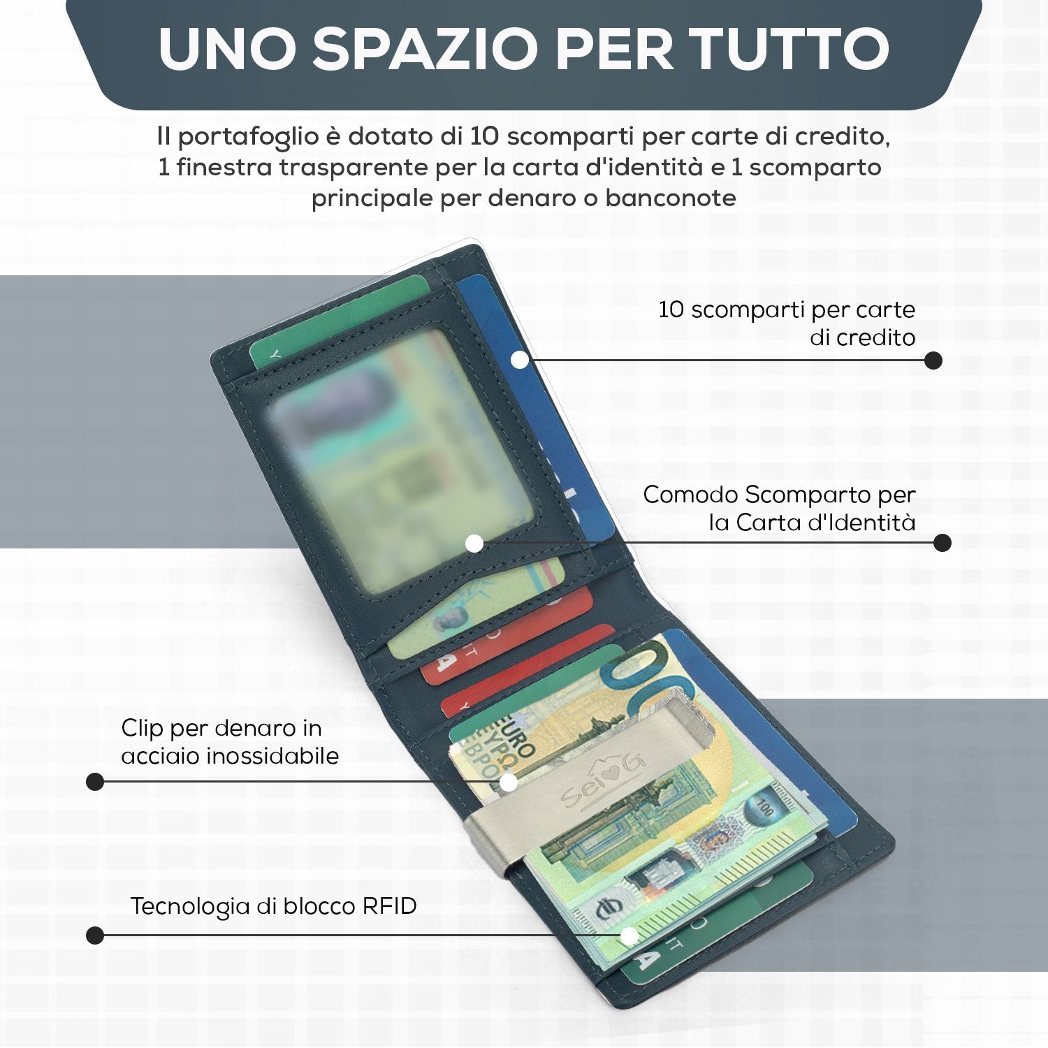 Portafoglio uomo slim blu portacarte RFID - Sei♥G