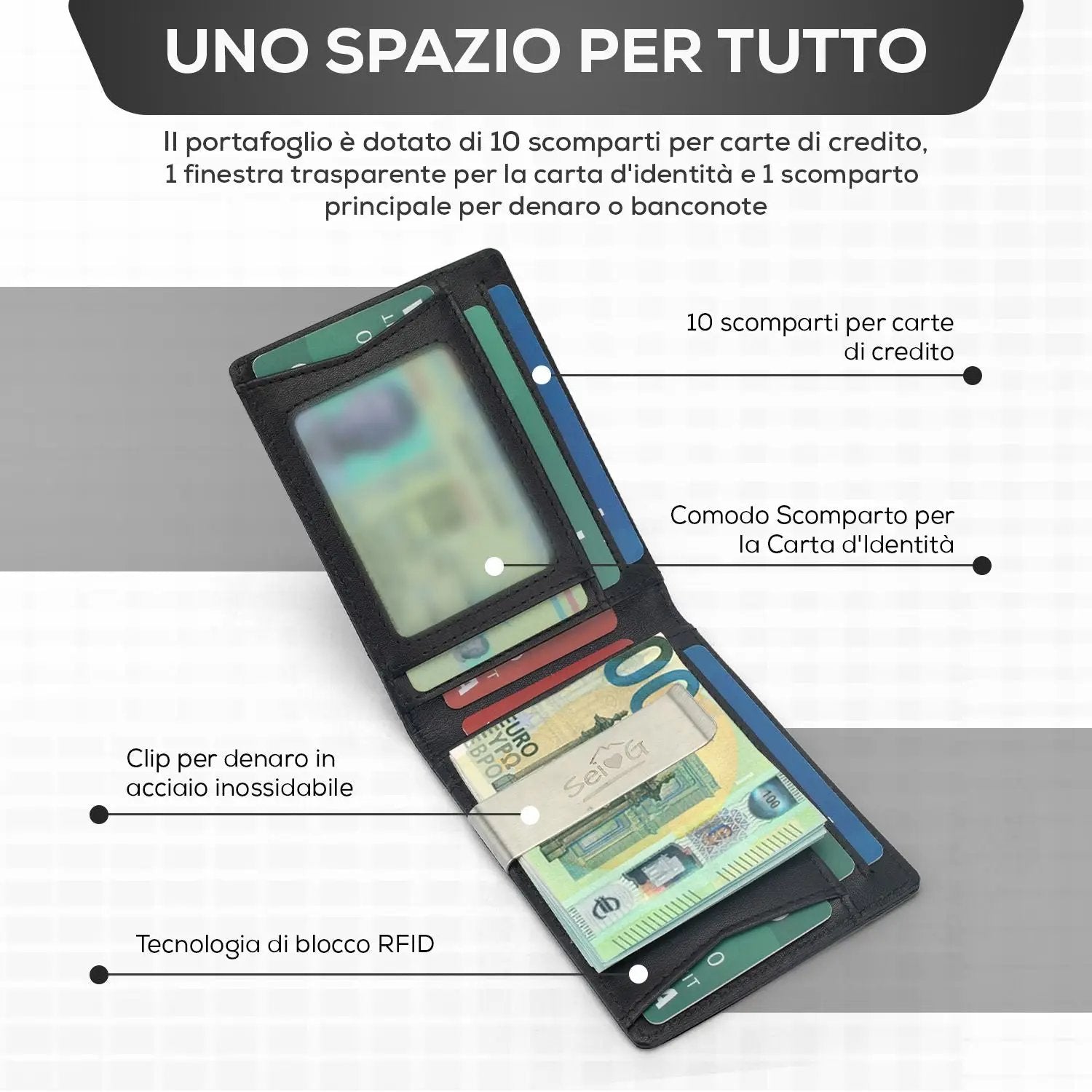 Portafoglio uomo slim nero portacarte RFID - Sei♥G